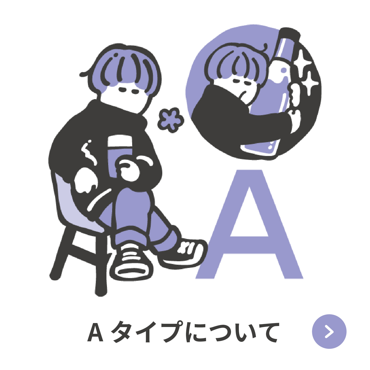 Aタイプについて