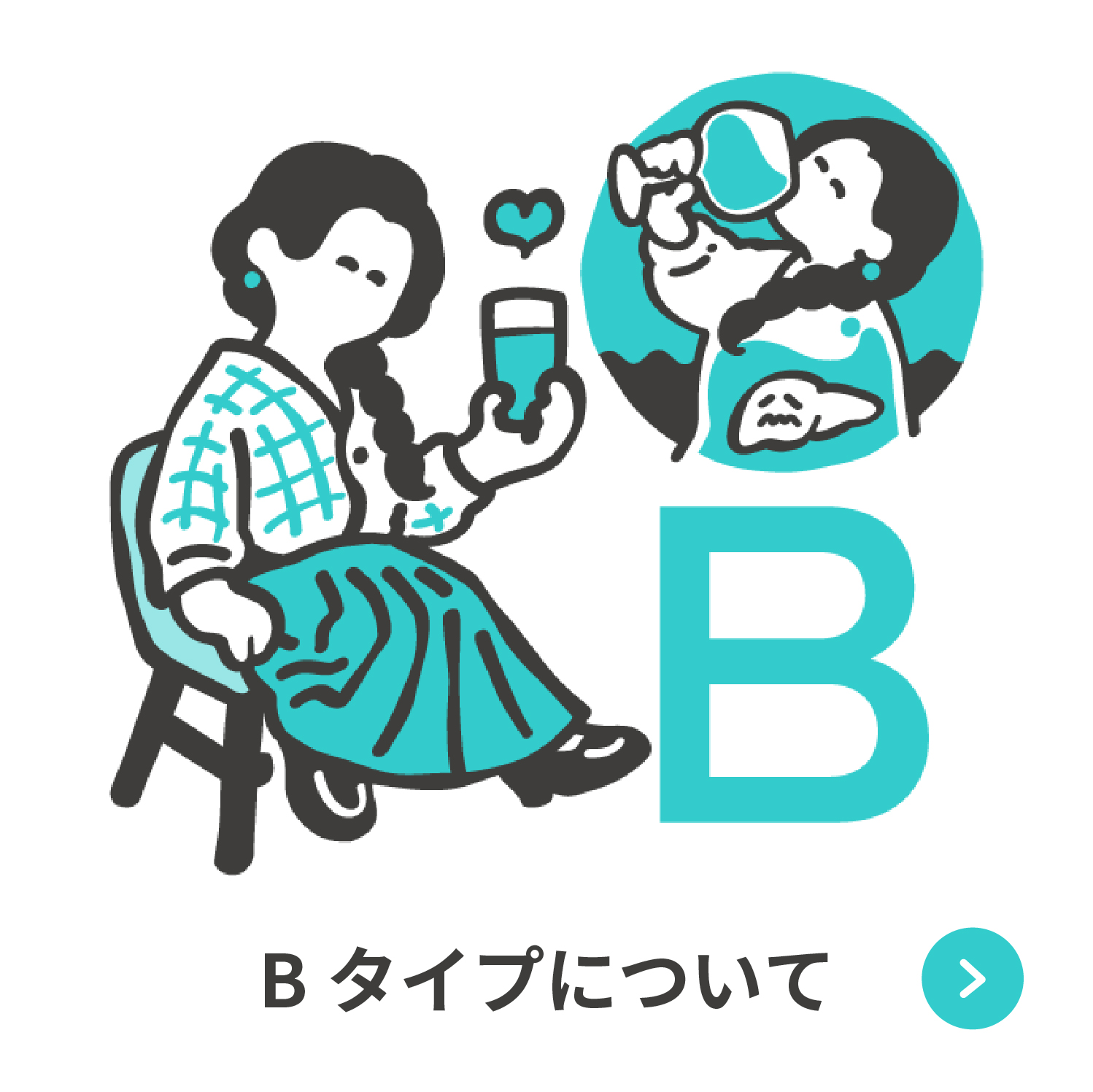 Bタイプについて