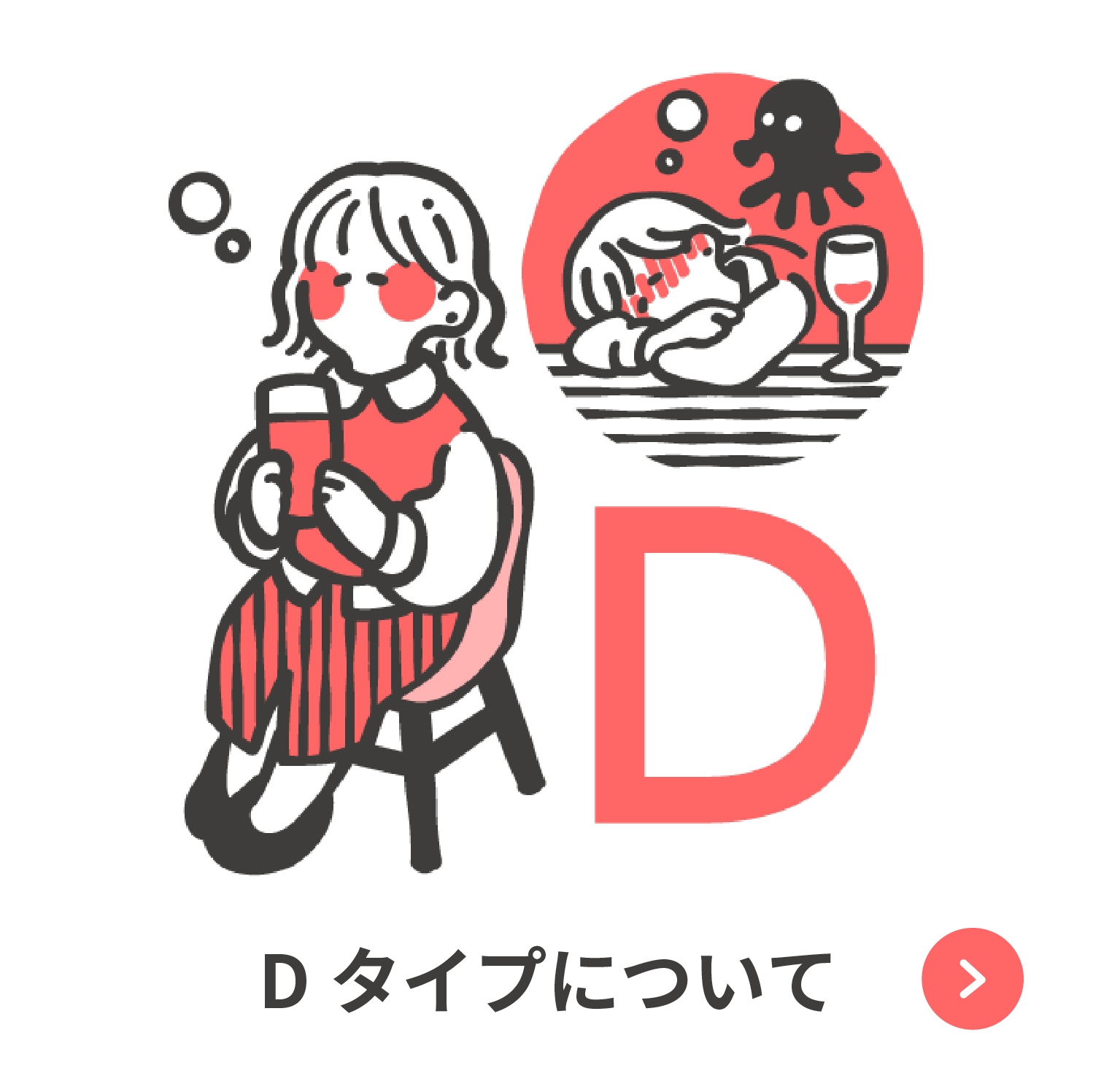 Dタイプについて